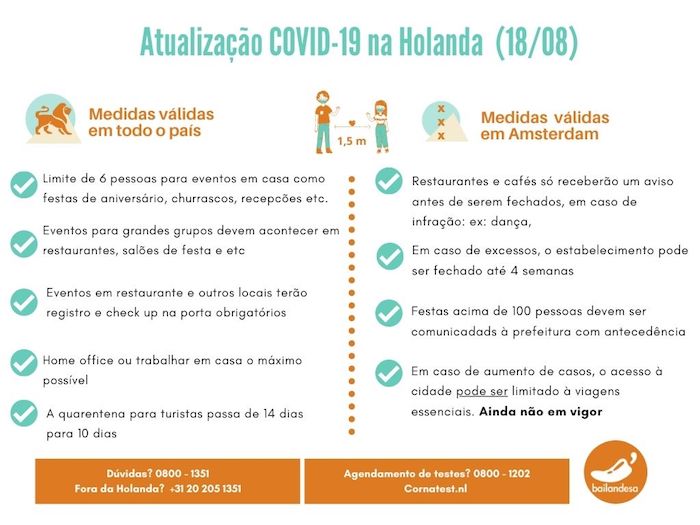 Atualização Covid-19 na Holanda 18-08 - coletiva de imprensa
